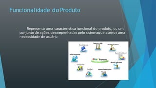 Funcionalidade do Produto
Representa uma característica funcional do produto, ou um
conjunto de ações desempenhadas pelo sistemaque atende uma
necessidade de usuário
 