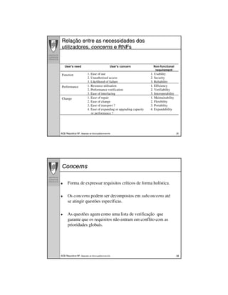 Requisitos Nao Funcionais