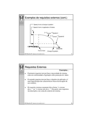 Requisitos Nao Funcionais