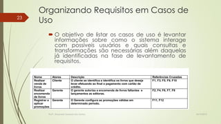 23

Organizando Requisitos em Casos de
Uso
 O objetivo de listar os casos de uso é levantar
informações sobre como o sistema interage
com possíveis usuários e quais consultas e
transformações são necessárias além daquelas
já identificadas na fase de levantamento de
requisitos.
Nome
Realizar
venda de
livros
Realizar
encomenda
de livros
Registrar e
aplicar
promoções

Atores
Cliente

Gerente

Gerente

Descrição
O cliente se identifica e identifica os livros que deseja
levar efetuando ao final o pagamento com cartão de
crédito.
O gerente autoriza a encomenda de livros faltantes e
lançamentos as editoras.

Referências Cruzadas
F1, F3, F5, F9, F10

O Gerente configura as promoções válidas em
determinado período.

F11, F12

Profª.: Rosanete Grassiani dos Santos

F2, F4, F6, F7, F8

18/10/2013

 