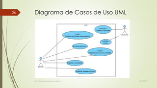 26

Diagrama de Casos de Uso UML

Profª.: Rosanete Grassiani dos Santos

18/10/2013

 