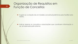 30

Organização de Requisitos em
Função de Conceitos
 Sugere-se a criação de um modelo conceitual preliminar para facilitar esta
tarefa.

 Indicar apenas os conceitos e associações que constituem informação a
ser armazenada pelo sistema.

Profª.: Rosanete Grassiani dos Santos

18/10/2013

 