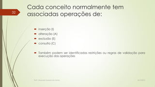 32

Cada conceito normalmente tem
associadas operações de:
 inserção (I)
 alteração (A)
 exclusão (E)

 consulta (C)
 Também podem ser identificadas restrições ou regras de validação para
execução das operações

Profª.: Rosanete Grassiani dos Santos

18/10/2013

 