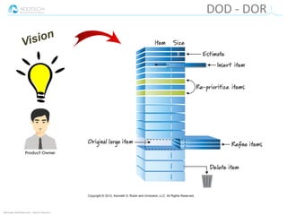 Informação classificada como :: Interno e Parceiros ::
DOD - DOR
 