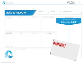 Informação classificada como :: Interno e Parceiros ::
Visão
 