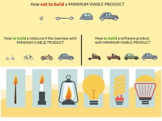 Informação classificada como :: Interno e Parceiros ::
 