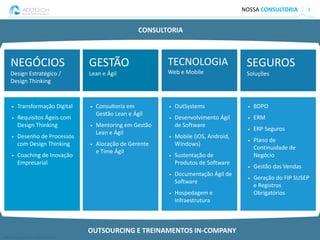 Informação classificada como :: Interno e Parceiros ::
NEGÓCIOS
Design Estratégico /
Design Thinking
• Transformação Digital
• Requisitos Ágeis com
Design Thinking
• Desenho de Processos
com Design Thinking
• Coaching de Inovação
Empresarial
• Consultoria em
Gestão Lean e Ágil
• Mentoring em Gestão
Lean e Ágil
• Alocação de Gerente
e Time Ágil
• OutSystems
• Desenvolvimento Ágil
de Software
• Mobile (iOS, Android,
Windows)
• Sustentação de
Produtos de Software
• Documentação Ágil de
Software
• Hospedagem e
Infraestrutura
GESTÃO
Lean e Ágil
TECNOLOGIA
Web e Mobile
OUTSOURCING E TREINAMENTOS IN-COMPANY
SEGUROS
Soluções
• BDPO
• ERM
• ERP Seguros
• Plano de
Continuidade de
Negócio
• Gestão das Vendas
• Geração do FIP SUSEP
e Registros
Obrigatórios
CONSULTORIA
NOSSA CONSULTORIA 3
 
