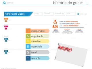 Informação classificada como :: Interno e Parceiros ::
História do guest
 
