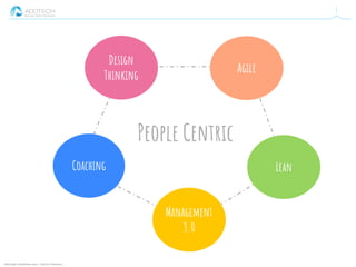 Informação classificada como :: Interno e Parceiros ::
 