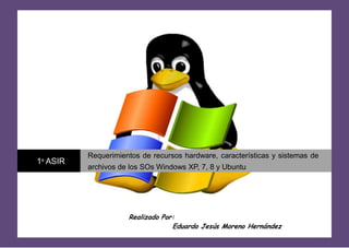 1º ASIR

Requerimientos de recursos hardware, características y sistemas de
archivos de los SOs Windows XP, 7, 8 y Ubuntu

Realizado Por:
Eduardo Jesús Moreno Hernández

 