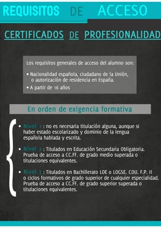 Requisitos de acceso a Certificados de Profesionalidad