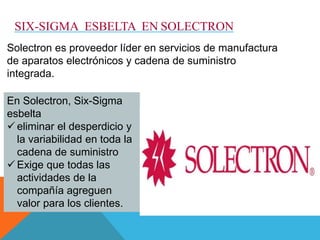 SIX-SIGMA ESBELTA EN SOLECTRON
Solectron es proveedor líder en servicios de manufactura
de aparatos electrónicos y cadena de suministro
integrada.
En Solectron, Six-Sigma
esbelta
 eliminar el desperdicio y
la variabilidad en toda la
cadena de suministro
 Exige que todas las
actividades de la
compañía agreguen
valor para los clientes.
 