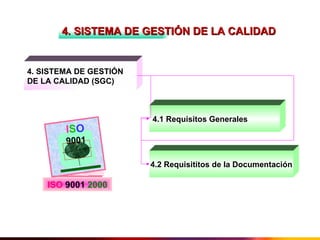 Requisitos de iso 9001 | PPT