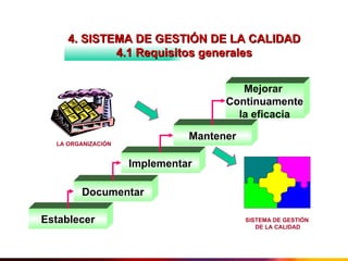 Requisitos de iso 9001 | PPT