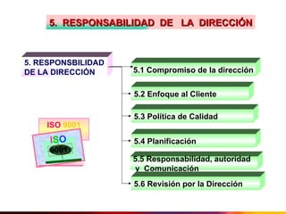 Requisitos de iso 9001 | PPT