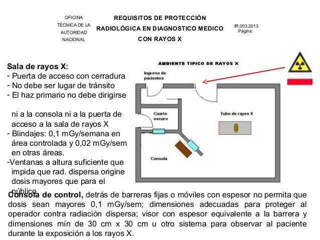Requisitos De Proteccion Radiologica En Diagnostico Medico Con Rayos X