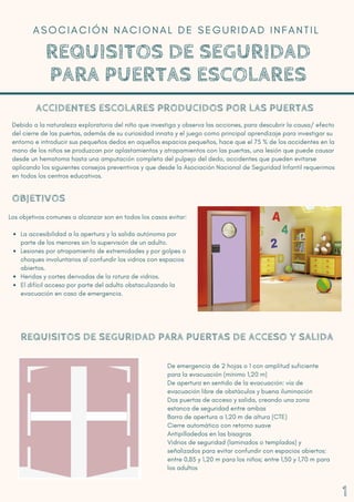 REQUISITOS DE SEGURIDAD
PARA PUERTAS ESCOLARES
A S O C I A C I Ó N N A C I O N A L D E S E G U R I D A D I N F A N T I L
Debido a la naturaleza exploratoria del niño que investiga y observa las acciones, para descubrir la causa/ efecto
del cierre de las puertas, además de su curiosidad innata y el juego como principal aprendizaje para investigar su
entorno e introducir sus pequeños dedos en aquellos espacios pequeños, hace que el 75 % de los accidentes en la
mano de los niños se produzcan por aplastamientos y atrapamientos con las puertas, una lesión que puede causar
desde un hematoma hasta una amputación completa del pulpejo del dedo, accidentes que pueden evitarse
aplicando los siguientes consejos preventivos y que desde la Asociación Nacional de Seguridad Infantil requerimos
en todos los centros educativos.
ACCIDENTES ESCOLARES PRODUCIDOS POR LAS PUERTAS
OBJETIVOS
De emergencia de 2 hojas o 1 con amplitud suficiente
para la evacuación (mínimo 1,20 m)
De apertura en sentido de la evacuación: vía de
evacuación libre de obstáculos y buena iluminación
Dos puertas de acceso y salida, creando una zona
estanca de seguridad entre ambas
Barra de apertura a 1,20 m de altura (CTE)
Cierre automático con retorno suave
Antipilladedos en las bisagras
Vidrios de seguridad (laminados o templados) y
señalizados para evitar confundir con espacios abiertos:
entre 0,85 y 1,20 m para los niños; entre 1,50 y 1,70 m para
los adultos
Los objetivos comunes a alcanzar son en todos los casos evitar:
La accesibilidad a la apertura y la salida autónoma por
parte de los menores sin la supervisión de un adulto.
Lesiones por atrapamiento de extremidades y por golpes o
choques involuntarios al confundir los vidrios con espacios
abiertos.
Heridas y cortes derivadas de la rotura de vidrios.
El difícil acceso por parte del adulto obstaculizando la
evacuación en caso de emergencia.
REQUISITOS DE SEGURIDAD PARA PUERTAS DE ACCESO Y SALIDA
1
 