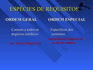 ESPÉCIES DE REQUISITOSESPÉCIES DE REQUISITOS
ORDEM GERALORDEM GERAL
Comuns a todos osComuns a todos os
negócios jurídicosnegócios jurídicos::
Art. 104 do Código CivilArt. 104 do Código Civil
ORDEM ESPECIALORDEM ESPECIAL
Específicos dosEspecíficos dos
contratoscontratos::
consentimento recíproco ouconsentimento recíproco ou
acordo de vontadesacordo de vontades
 