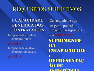 REQUISITOS SUBJETIVOSREQUISITOS SUBJETIVOS
1.1. CAPACIDADECAPACIDADE
GENÉRICA DOSGENÉRICA DOS
CONTRATANTESCONTRATANTES
Incapacidade absoluta :Incapacidade absoluta :
contratos nuloscontratos nulos
Art. 166, IArt. 166, I
Incapacidade relativa:Incapacidade relativa:
contratos anuláveiscontratos anuláveis
Art. 171, IArt. 171, I
Capacidade de agirCapacidade de agir
em geral, poderáem geral, poderá
inexistir nas hipótesesinexistir nas hipóteses
dosdos artigos 3artigos 3ºº e 4e 4ºº
SUPRIMENTOSUPRIMENTO
DADA
INCAPACIDADEINCAPACIDADE
::
REPRESENTAÇREPRESENTAÇ
ÃO OUÃO OU
 