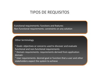 TIPOS DE REQUISITOS

Functional requirements: functions and features
Non-functional requirements: constraints on any solution



Other terminology

" Goals: objectives or concerns used to discover and evaluate
functional and non-functional requirements
" Domain requirements: requirements derived from application
domain
" User requirements: desired goal or function that a user and other
stakeholders expect the system to achieve
 