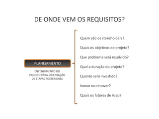 DE ONDE VEM OS REQUISITOS?

                          Quem são os stakeholders?

                          Quais os objetivos do projeto?

                          Que problema será resolvido?
   PLANEJAMENTO
                          Qual a duração do projeto?
   ENTENDIMENTO DO
PROJETO PARA ORIENTAÇÃO   Quanto será investido?
 DE ETAPAS POSTERIORES

                          Inovar ou renovar?

                          Quais os fatores de risco?
 