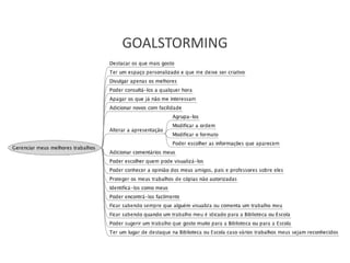GOALSTORMING
 