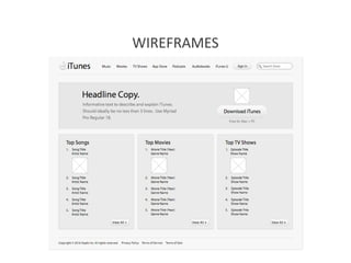 WIREFRAMES
 