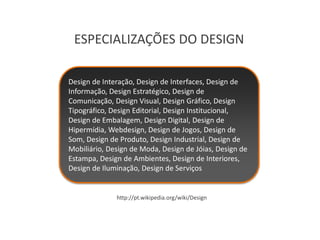 ESPECIALIZAÇÕES DO DESIGN

Design de Interação, Design de Interfaces, Design de
Informação, Design Estratégico, Design de
...