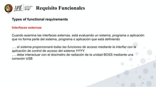 20
Requisito Funcionales
Types of functional requirements
Interfaces externas
Cuando examina las interfaces externas, está evaluando un sistema, programa o aplicación
que no forma parte del sistema, programa o aplicación que está definiendo
…. el sistema proporcionará todas las funciones de acceso mediante la interfaz con la
aplicación de control de acceso del sistema YYYY.
…. debe interactuar con el dosímetro de radiación de la unidad BOSS mediante una
conexión USB
 