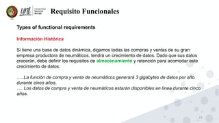24
Requisito Funcionales
Types of functional requirements
Información Histórica
Si tiene una base de datos dinámica, digamos todas las compras y ventas de su gran
empresa productora de neumáticos, tendrá un crecimiento de datos. Dado que sus datos
crecerán, debe definir los requisitos de almacenamiento y retención para acomodar este
crecimiento de datos.
…..La función de compra y venta de neumáticos generará 3 gigabytes de datos por año
durante cinco años.
…. Los datos de compra y venta de neumáticos estarán disponibles en línea durante cinco
años.
 