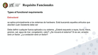 26
Requisito Funcionales
Types of functional requirements
Estructural
se aplica principalmente a los sistemas de hardware. Está buscando aquellos artículos que
aborden cuán resistente debe ser
Debe definir cualquier fuerza aplicada a su sistema. ¿Estará expuesto a rayos, lluvia, nieve,
granizo, sal, agua de mar, congelación, calor? ¿Se moverá el sistema? Si es así, arrastre
será un factor. ¿La oxidación será un factor?
 