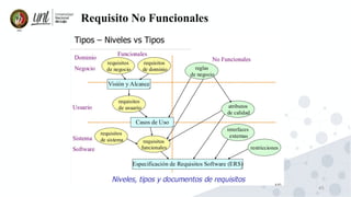 45
Requisito No Funcionales
 