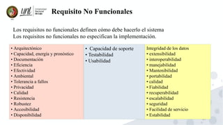 47
Requisito No Funcionales
Los requisitos no funcionales definen cómo debe hacerlo el sistema
Los requisitos no funcionales no especifican la implementación.
• Arquitectónico
• Capacidad, energía y pronóstico
• Documentación
• Eficiencia
• Efectividad
• Ambiental
• Tolerancia a fallos
• Privacidad
• Calidad
• Resistencia
• Robustez
• Accesibilidad
• Disponibilidad
Integridad de los datos
• extensibilidad
• interoperabilidad
• manejabilidad
• Mantenibilidad
• portabilidad
• calidad
• Fiabilidad
• recuperabilidad
• escalabilidad
• seguridad
• Facilidad de servicio
• Estabilidad
• Capacidad de soporte
• Testabilidad
• Usabilidad
 