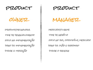 product                      product

   owner                     manager
produto/tecnologia        mercado/cliente

time de desenvolvimento   time de negócio

foco na implementação     foco no roi, portifólio, mercado

dono da implementação     dono da visão e roadmap

dirige a iteração         dirige o release
 