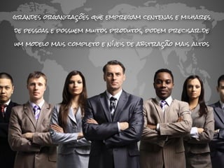 grandes organizações que empregam centenas e milhares

de pessoas e possuem muitos produtos, podem precisar de

um modelo mais completo e níveis de abstração mais altos
 
