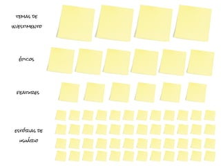 temas de

investimento




   épicos




  features




 estórias de

   usuário
 