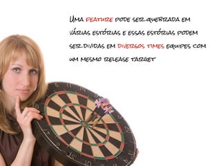 Uma feature pode ser quebrada em

várias estórias e essas estórias podem

ser dividas em diversos times equipes com

um mesmo release target
 