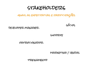 stakeholders
     quais as expectativas e participações


                                    sócios
developer manager

                          suporte

      patrocionador


                         marketing / vendas

           treinamento
 
