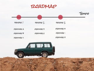 roadmap
                                     Tempo


release 1    release 2   release 2


feature a    feature d   feature h

feature b    feature e   feature i

feature c                feature j
 