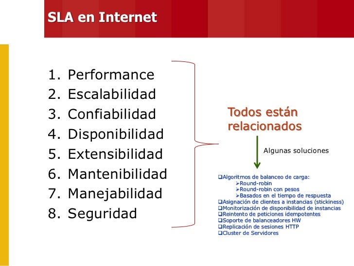 Requisitos No Funcionales
