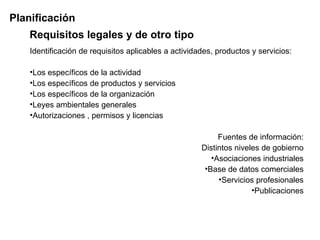 Planificación
   Requisitos legales y de otro tipo
    Identificación de requisitos aplicables a actividades, productos y servicios:

    •Los específicos de la actividad
    •Los específicos de productos y servicios
    •Los específicos de la organización
    •Leyes ambientales generales
    •Autorizaciones , permisos y licencias

                                                           Fuentes de información:
                                                      Distintos niveles de gobierno
                                                         •Asociaciones industriales
                                                       •Base de datos comerciales
                                                           •Servicios profesionales
                                                                     •Publicaciones
 