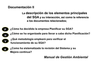 Documentación II
              La descripción de los elementos principales
                 del SGA y su interacción, así como la referencia
                 a los documentos relacionados;


P    ¿Cómo ha decidido la empresa Planificar su SGA?
     ¿Cómo se ha organizado para llevar a cabo dicha Planificación?
H
     ¿Qué metodología empleará para verificar el
V
     funcionamiento de su SGA?

A    ¿Como ha sistematizado la revisión del Sistema y su
     Mejora continua?

                               Manual de Gestión Ambiental
 