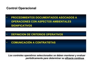 Control Operacional


• • Debe establecer y mantener procedimientos documentados para
       PROCEDIMIENTOS DOCUMENTADOS ASOCIADOS A
       OPERACIONES CON ASPECTOS AMBIENTALES
    controlar situaciones en las que su ausencia podría llevar a desviaciones
    de SIGNIFICATIVOS
       la política, los objetivos y metas.
      SIGNIFICATIVOS

• Debe establecer criterios    operativos en los procedimientos.
•     DEFINICION DE CRITERIOS OPERATIVOS

• Debe establecer y mantener procedimientos relacionados con aspectos
 •   COMUNICACIÓN A CONTRATISTAS
   ambientales significativos, y la comunicación de los procedimientos y
    requisitos aplicables a los proveedores   y contratistas.

    Los controles operativos seleccionados se deben mantener y evaluar
                   periódicamente para determinar su eficacia continua.
 