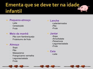 Almoço  35-40 % cal.