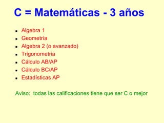 C = Matemáticas - 3 años
   Algebra 1
   Geometría
   Algebra 2 (o avanzado)
   Trigonometria
   Cálculo AB/AP
   Cálculo BC/AP
   Estadísticas AP

Aviso: todas las calificaciones tiene que ser C o mejor
 