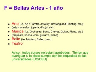 F = Bellas Artes - 1 año

    Arte (i.e. Art 1, Crafts, Jewelry, Drawing and Painting, etc.)
    (arte manuales, joyeria, dibujo, etc)
    Música (i.e. Orchestra, Band, Chorus, Guitar, Piano, etc.)
    (orquesta, banda, coro, guitarra, piano)
    Baile (i.e. Modern, Ballet, Jazz)
    Teatro

     Aviso: todos cursos no están aprobados. Tienen que
     averiguar si la clase cumple con los requisitos de las
     universidades (UC/CSU)
 