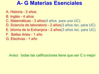 A- G Materias Esenciales
A. Historia - 2 años
B. Inglés - 4 años
C. Matemáticas - 3 años(4 años para una UC)
D. Sciencia de laboratorio - 2 años(3 años rec. para UC)
E. Idioma de la Extranjera - 2 años(3 años rec. para UC)
F. Bellas Artes - 1 año
G. Electivas - 1 año



 Aviso: todas las calificaciones tiene que ser C o mejor
 