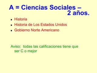 A = Ciencias Sociales –
                  2 años.
   Historia
   Historia de Los Estados Unidos
   Gobierno Norte Americano



Aviso: todas las calificaciones tiene que
  ser C o mejor
 