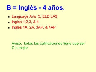 B = Inglés - 4 años.
   Language Arts 3, ELD LA3
   Inglés 1,2,3, & 4
   Inglés 1A, 2A, 3AP, & 4AP



    Aviso: todas las calificaciones tiene que ser
    C o mejor
 