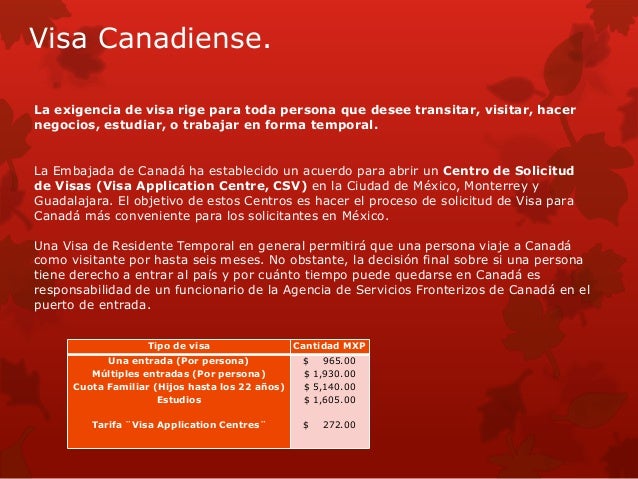 Requisitos para viajar al extranjero